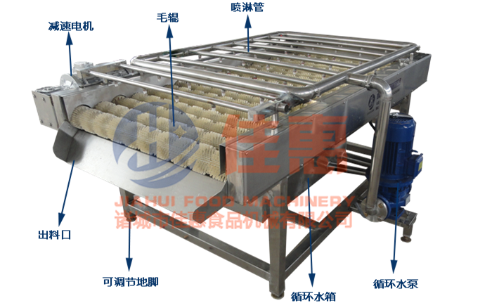 高壓噴淋毛輥清洗機(jī)_副本.png